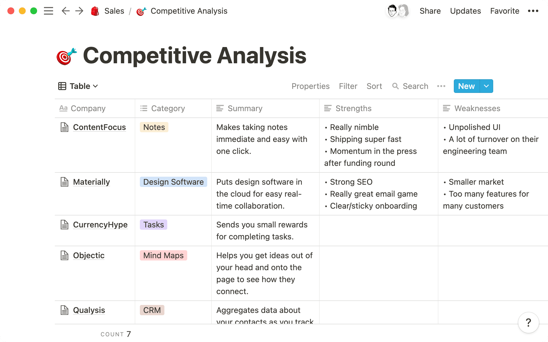 A text property is perfect for quick summaries.