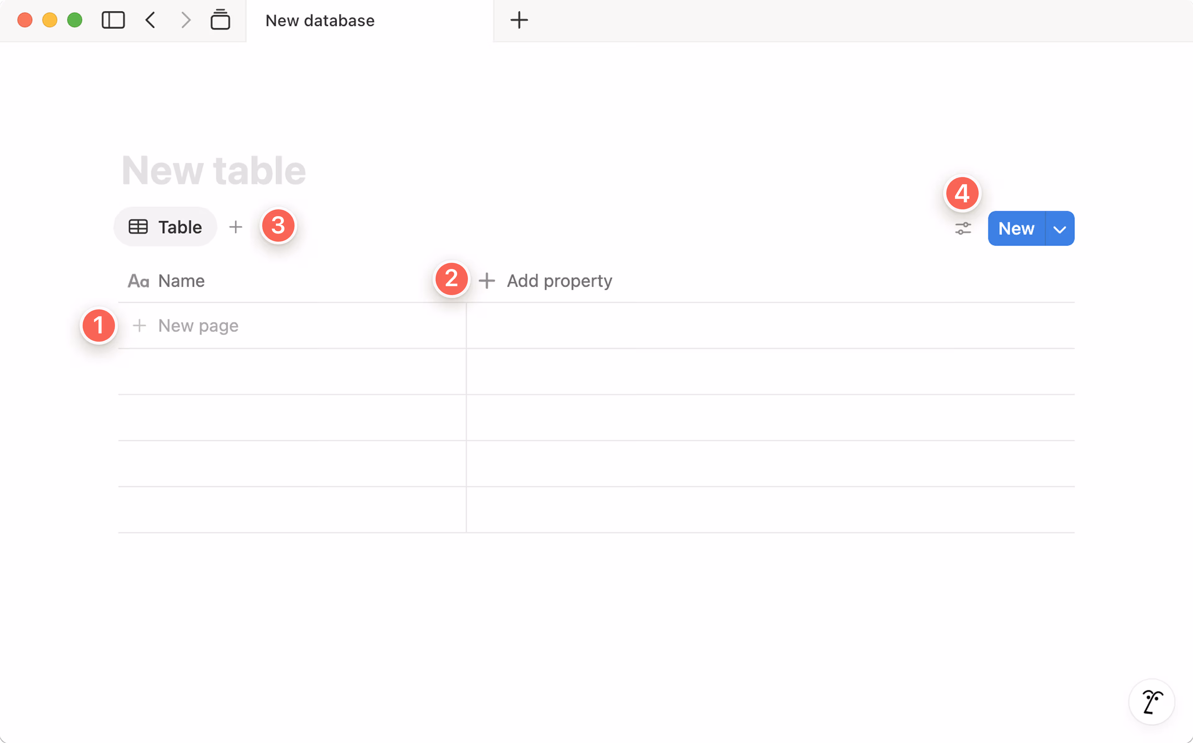 データベースの概要
