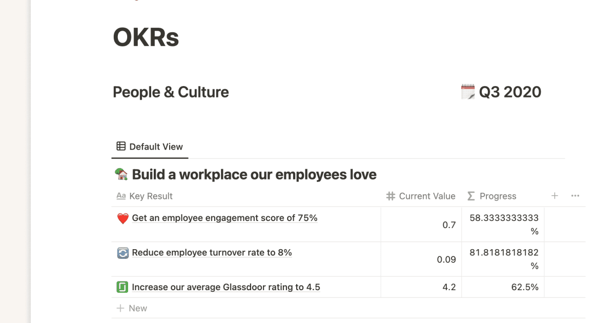 OKR framework - thumbnail