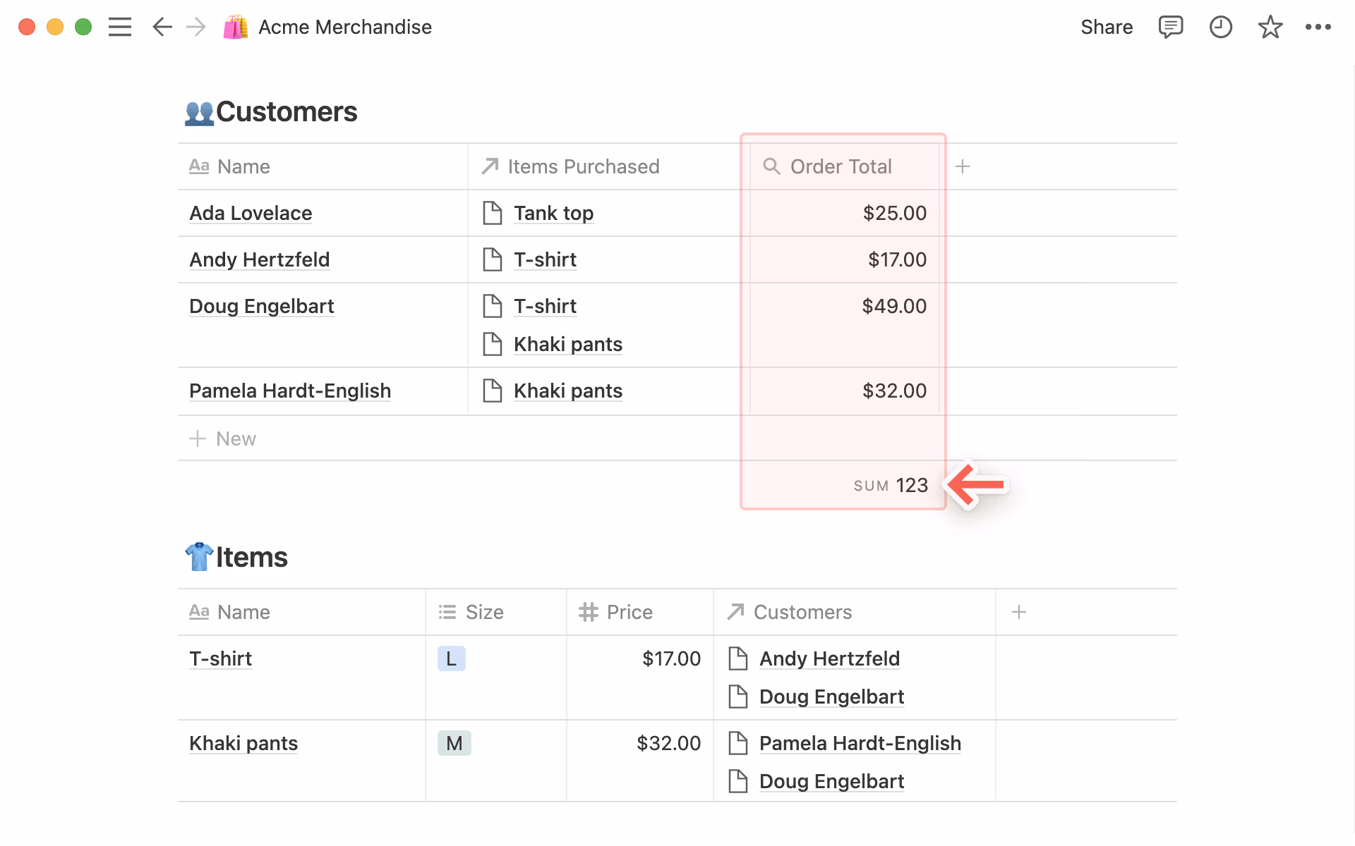 ロールアップの集計