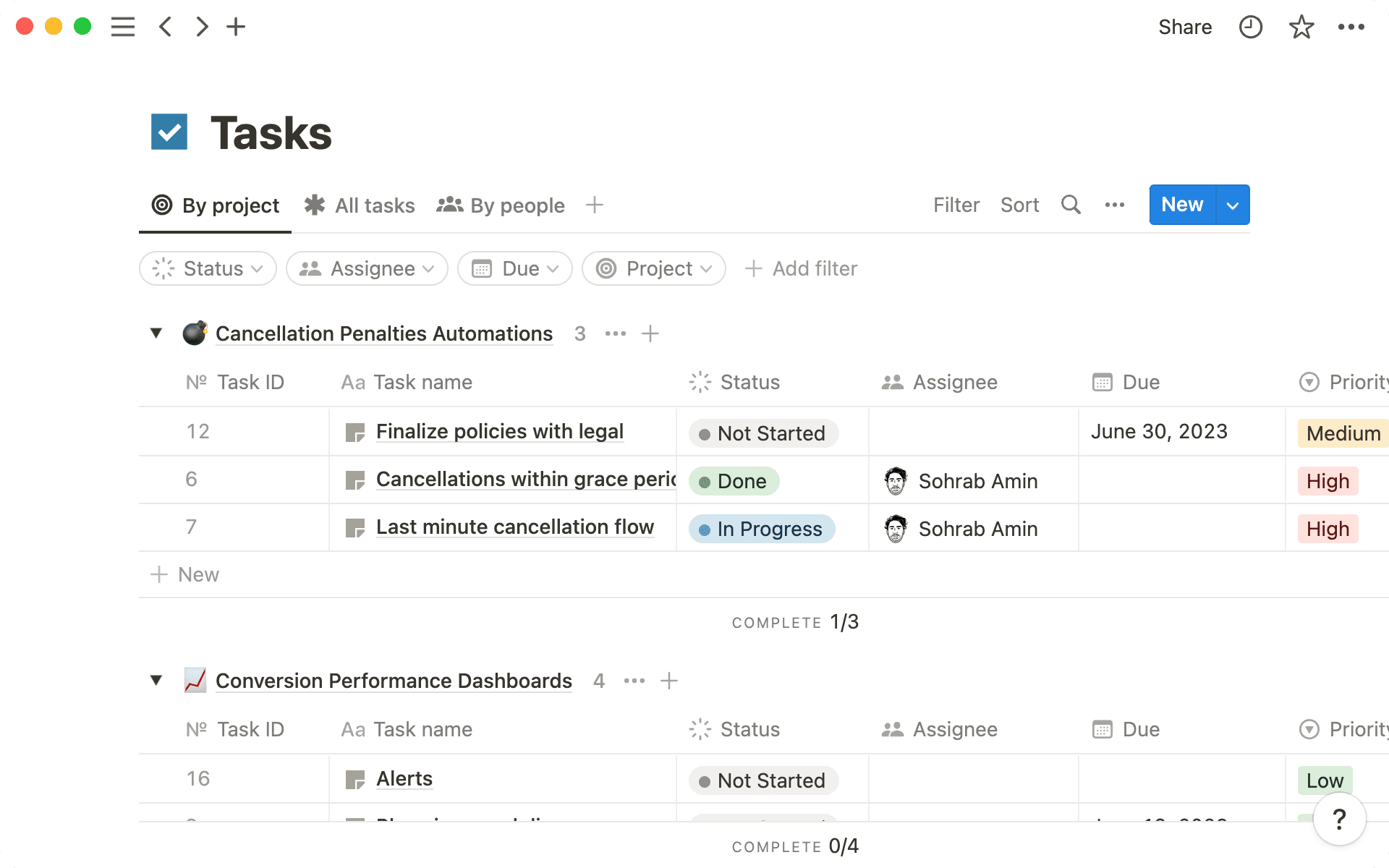 La base de datos de tareas puede incluir información vital, como el estado de la tarea, su responsable y su plazo.