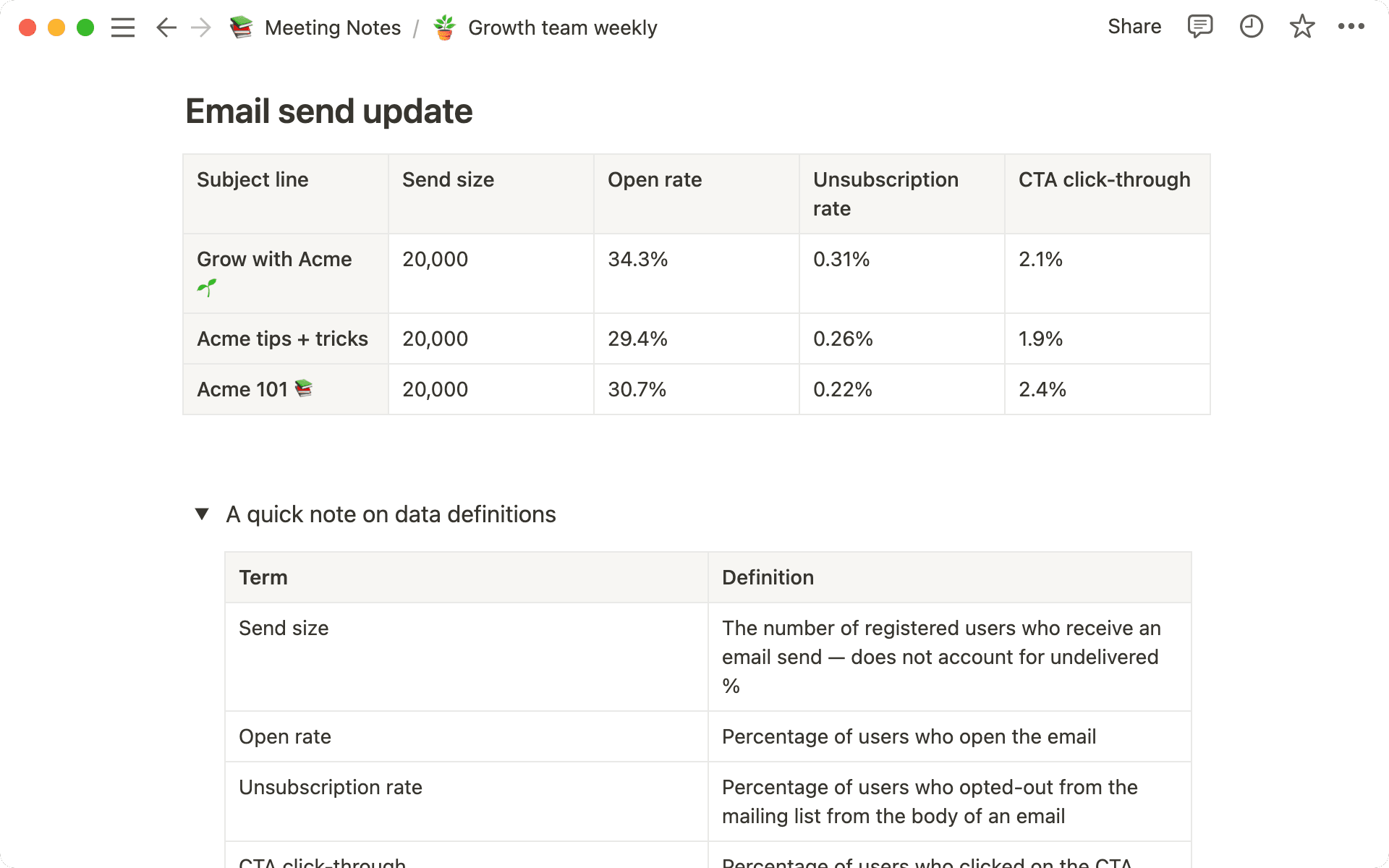 シンプルテーブル ヒーロー
