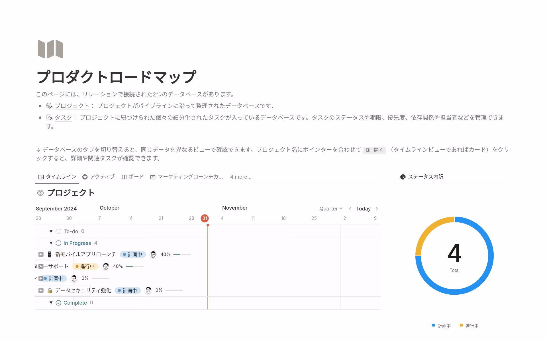 top-10-versatile-notion-templates-for-product-planning-and-specificationの画像